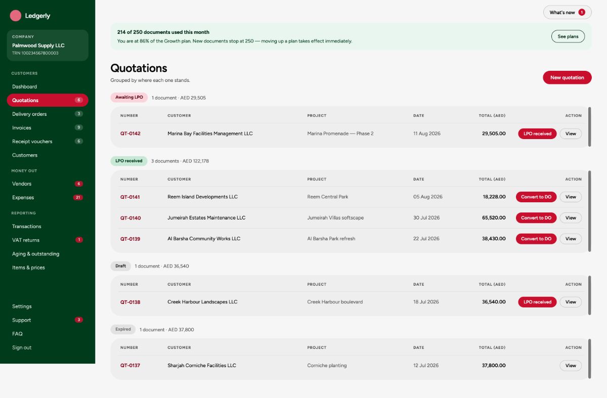 Quotations list — every open job by stage